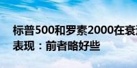 标普500和罗素2000在衰退和降息环境下的表现：前者略好些