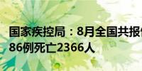 国家疾控局：8月全国共报告法定传染病719686例死亡2366人