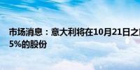 市场消息：意大利将在10月21日之前开始出售意大利邮政15%的股份