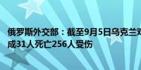 俄罗斯外交部：截至9月5日乌克兰对库尔斯克地区的袭击造成31人死亡256人受伤