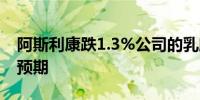 阿斯利康跌1.3%公司的乳腺癌治疗试验未达预期