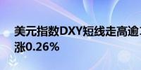 美元指数DXY短线走高逾10点站上101日内涨0.26%