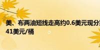 美、布两油短线走高约0.6美元现分别报71.57美元/桶和74.41美元/桶