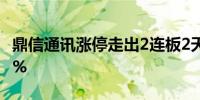 鼎信通讯涨停走出2连板2天累计涨幅达21.04%