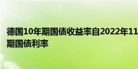 德国10年期国债收益率自2022年11月以来首次超过德国2年期国债利率