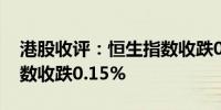 港股收评：恒生指数收跌0.06% 恒生科技指数收跌0.15%