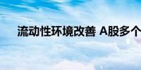 流动性环境改善 A股多个底部信号显现