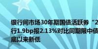 银行间市场30年期国债活跃券“23附息国债23”收益率下行1.9bp报2.13%对比同期限中债到期收益率创2005年2月底以来新低