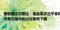 美联储古尔斯比：现金需求出乎意料地高且稳定尽管现金在所有交易中的占比有所下降