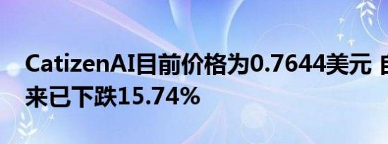 CatizenAI目前价格为0.7644美元 自推出以来已下跌15.74%