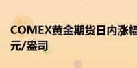 COMEX黄金期货日内涨幅达0.5%报2667美元/盎司