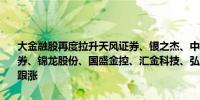 大金融股再度拉升天风证券、银之杰、中航产融、中粮资本涨停华西证券、锦龙股份、国盛金控、汇金科技、弘业期货、指南针、财富趋势等跟涨