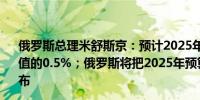 俄罗斯总理米舒斯京：预计2025年预算赤字将占国内生产总值的0.5%；俄罗斯将把2025年预算支出增加至41.5万亿卢布