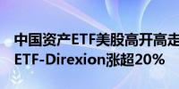 中国资产ETF美股高开高走 3倍做多富时中国ETF-Direxion涨超20%