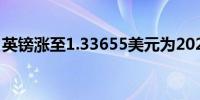 英镑涨至1.33655美元为2022年3月以来最高