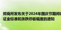 郑商所发布关于2024年国庆节期间调整部分期货合约交易保证金标准和涨跌停板幅度的通知