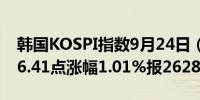 韩国KOSPI指数9月24日（周二）收盘上涨26.41点涨幅1.01%报2628.42点