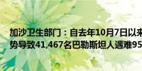 加沙卫生部门：自去年10月7日以来以色列对加沙的军事攻势导致41,467名巴勒斯坦人遇难95,921人受伤