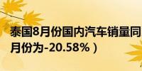 泰国8月份国内汽车销量同比下降24.98%（7月份为-20.58%）