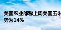 美国农业部称上周美国玉米产量占收获作物长势为14%