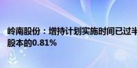 岭南股份：增持计划实施时间已过半 华盈投资已持有公司总股本的0.81%