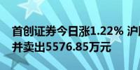 首创证券今日涨1.22% 沪股通买入1.02亿元并卖出5576.85万元