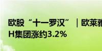 欧股“十一罗汉”｜欧莱雅收涨超4.2%LVMH集团涨约3.2%