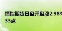 恒指期货日盘开盘涨2.98%报19642点高水633点