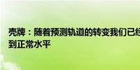 壳牌：随着预测轨道的转变我们已经开始安全地将产量提高到正常水平