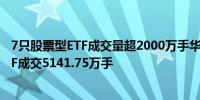 7只股票型ETF成交量超2000万手华夏上证科创板50成份ETF成交5141.75万手