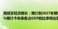 西班牙经济部长：预计到2027年预算赤字将降至GDP的1.8%预计今年债务占GDP的比率将达到102.5%