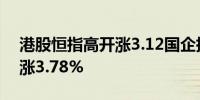 港股恒指高开涨3.12国企指数涨3.43科指开涨3.78%