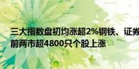 三大指数盘初均涨超2%钢铁、证券、影视院线板块涨幅居前两市超4800只个股上涨