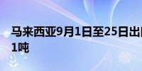 马来西亚9月1日至25日出口棕榈油1,193,471吨