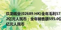 玖龙纸业(02689.HK)全年毛利57.1亿元人民币市场预估53.2亿元人民币；全年销售额595.0亿元人民币市场预估627.3亿元人民币