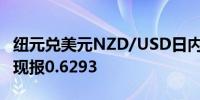 纽元兑美元NZD/USD日内涨幅扩大至0.50%现报0.6293