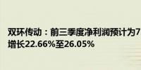 双环传动：前三季度净利润预计为7.23亿元至7.43亿元同比增长22.66%至26.05%