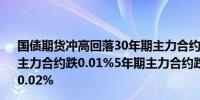 国债期货冲高回落30年期主力合约涨幅收窄至0.03%10年期主力合约跌0.01%5年期主力合约跌0.05%2年期主力合约跌0.02%