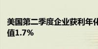 美国第二季度企业获利年化季率终值 3.5%前值1.7%