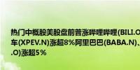 热门中概股美股盘前普涨哔哩哔哩(BILI.O)涨近9%京东(JD.O)、小鹏汽车(XPEV.N)涨超8%阿里巴巴(BABA.N)、网易(NTES.O)、百度(BIDU.O)涨超5%