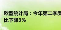 欧盟统计局：今年第二季度欧盟农产品价格同比下降3%