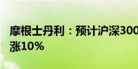 摩根士丹利：预计沪深300指数短期内还将上涨10%