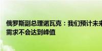 俄罗斯副总理诺瓦克：我们预计未来几十年内石油和天然气需求不会达到峰值