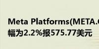 Meta Platforms(META.O)股价创下新高涨幅为2.2%报575.77美元