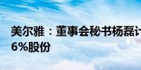 美尔雅：董事会秘书杨磊计划减持不超0.0036%股份