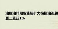 油脂油料期货涨幅扩大棕榈油涨超2%菜油、豆油、菜粕、豆二涨超1%