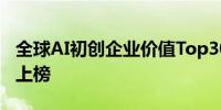 全球AI初创企业价值Top30发布9家中国企业上榜