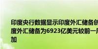 印度央行数据显示印度外汇储备创历史新高截至9月20日印度外汇储备为6923亿美元较前一周的6894.6亿美元有所增加