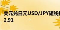 美元兑日元USD/JPY短线拉升逾50点现报142.91