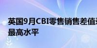 英国9月CBI零售销售差值录得4为5月以来的最高水平